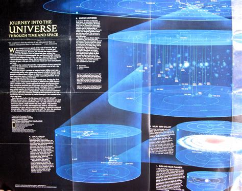Image result for Multiverse Simulation Computer