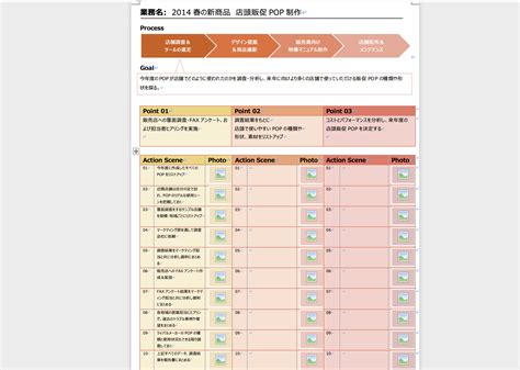 Image result for How to Test API Dot Net Core