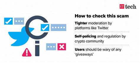 A 'crypto' scam is brewing on Twitter, and social media at large - The ...