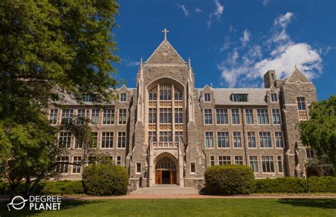 Image result for List of PsyD Programs