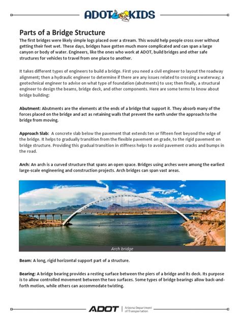 Image result for Bridge Elements Explained