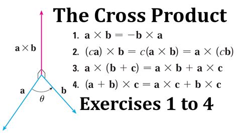 Properties of the Cross Product: Exercises 1 to 4 | Matrices math, Math ...