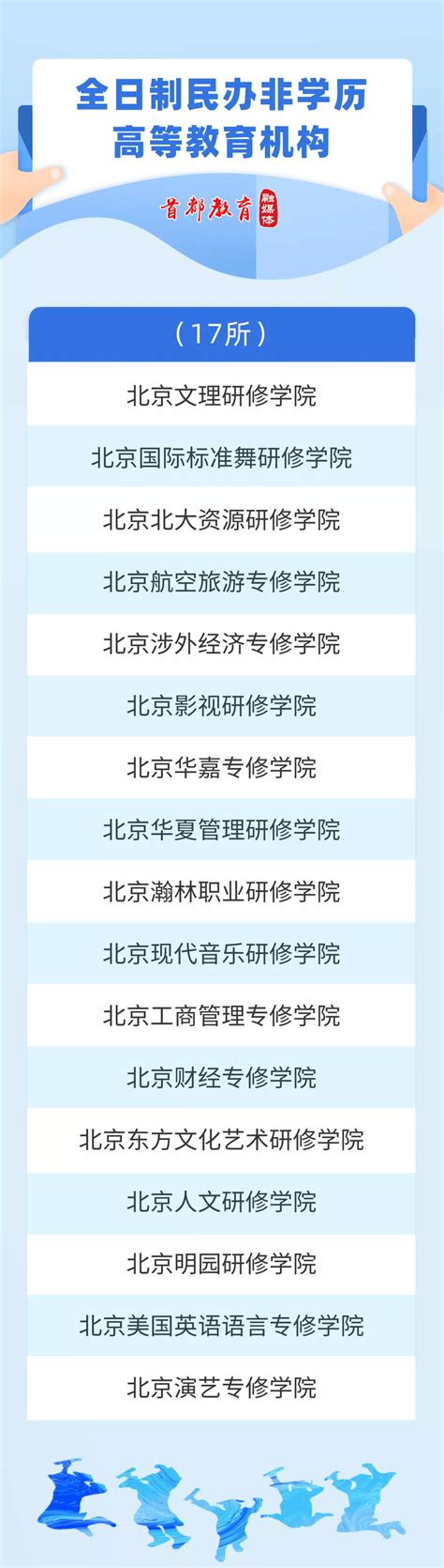 61家终止办学！郑州第一批已注销校外培训机构名单公布-大河网