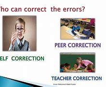 Image result for error correcting