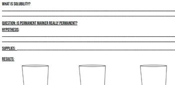 Image result for Solubility Lab Demonstration