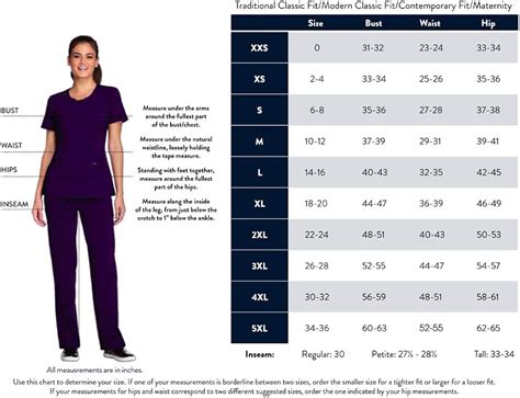 Buy CHEROKEE Workwear Revolution Women's Medical Uniforms Scrubs Set ...