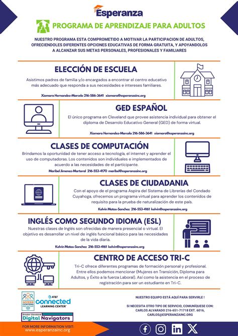 Image result for GED Programs