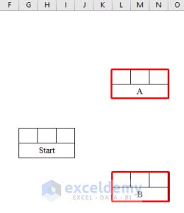 Image result for Steps in Volved On Creatinga CPM Network