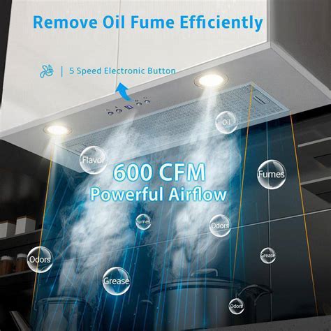 Buy Victoria 29 in. 600 CFM Ductless Insert Kitchen Range Hood in ...