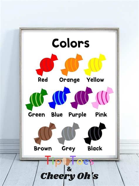 Image result for Poster Color Coding