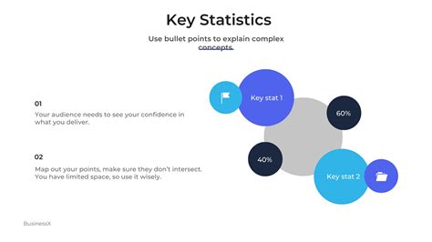 Data Report Format 的图像结果