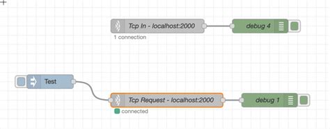 Image result for Using TCP Node Red