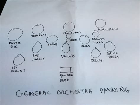 Image result for PC Music Tutorial