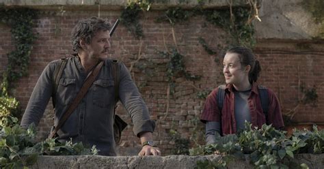 Image result for Screenplay Character Development