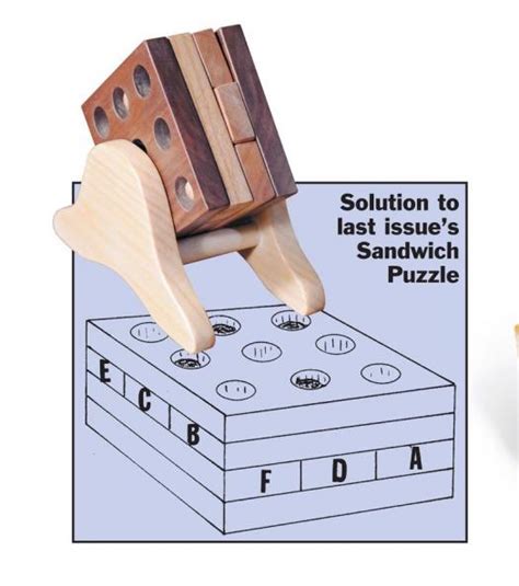 Triangle puzzle | Canadian Woodworking