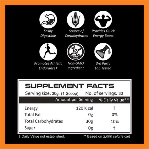 Buy AS-IT-IS NUTRITION 100% PURE CARB | CARBOHYDRATES FOR WEIGHT GAIN ...