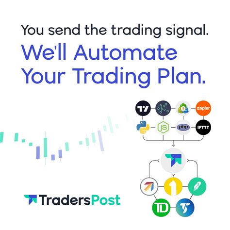 Image result for Signalstack Vers Traders Post