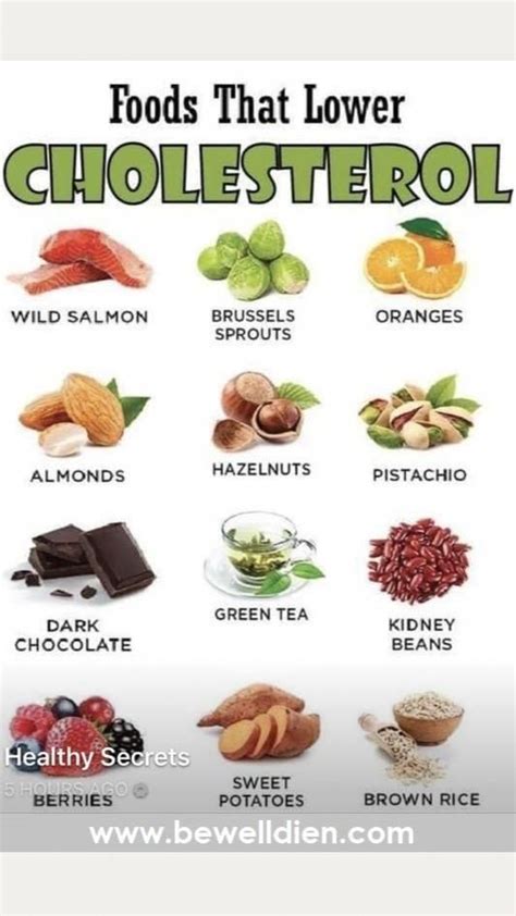 Image result for Food Website HTML CSS JavaScript