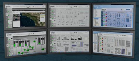 System Platform Object Example 的图像结果