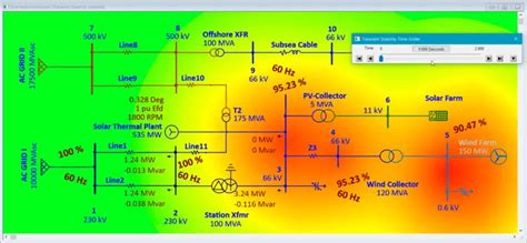 Etap Certification Course 的图像结果