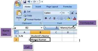 Data- Input, Edit, Select and Modifying in MS Excel: - Smart Learning