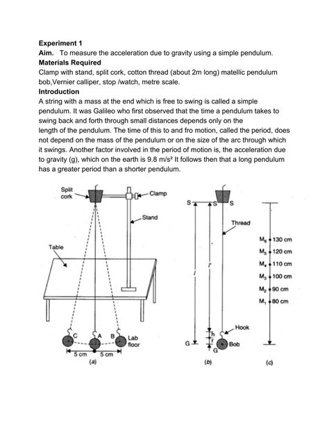 Pendulum Experiment Lab 的图像结果