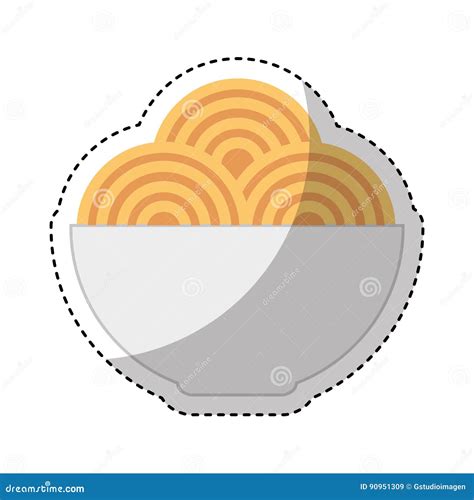 Image result for Spahetti HTML Code