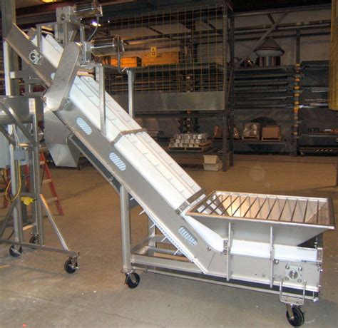 Image result for Beef Processing Systems