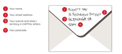 Address Envelope 的图像结果