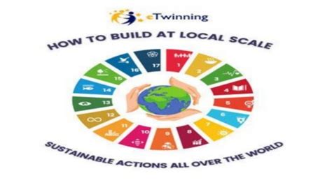 Local Sustanability 的图像结果