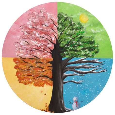 Four Seasons Abstract Art Print Set: Modern Round Canvas Wall Art, Four ...