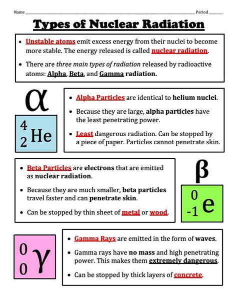 Image result for Types of Radiation Examples
