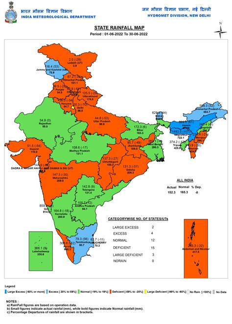 June 2022: District wise rainfall in India’s SW Monsoon – SANDRP