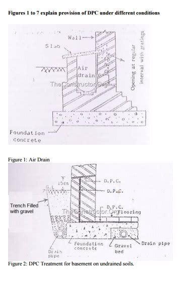 Image result for Damp Course Repair