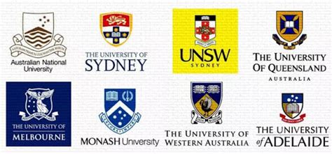 澳洲八大名校是哪些学校？ - 知乎