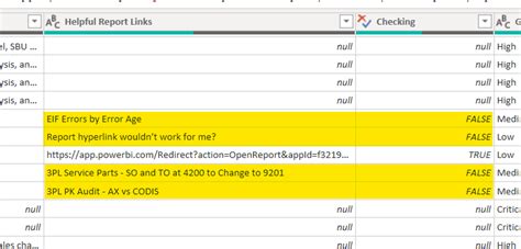 Image result for Excel 365 Power Query Opening Multiple URLs