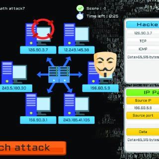 Image result for Hacking Games Simulation