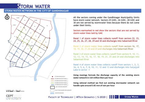 GIS FOR GOVERNANCE: STORM WATER CONSERVATION USING GIS | CEPT - Portfolio
