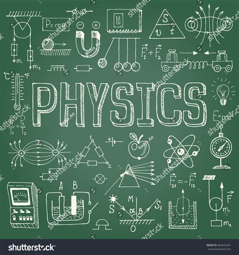 Simple Physics Invention 的图像结果