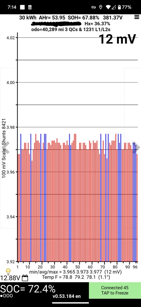 2017 Leaf... How long until 8 bars? : r/leaf