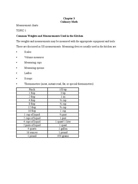 Basic Culinary Math 的图像结果