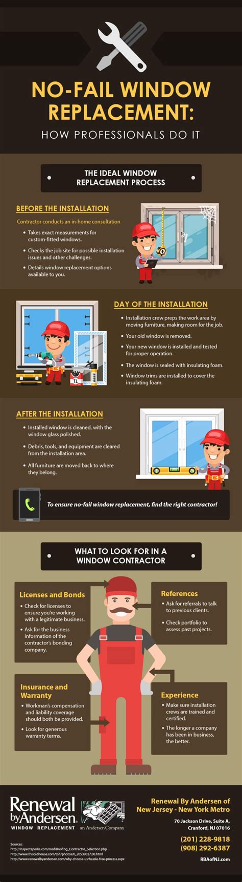 ReliaBilt Replacement Window Installation 的图像结果