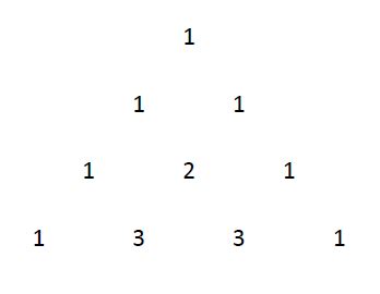 Image result for Pascal's Triangle 100 Rows