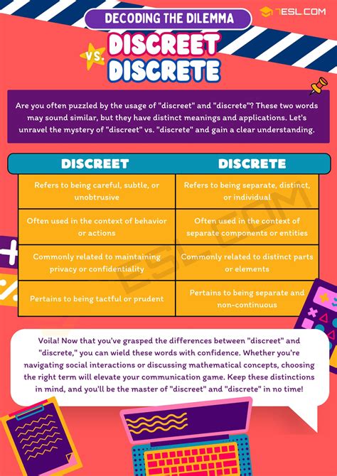 Discreet vs. Discrete: What's The Difference? • 7ESL