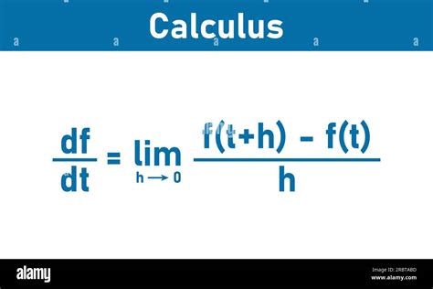 Image result for Calculus Equations Examples