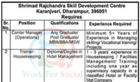 Shrimad Rajchandra Skill Development Center Recruitment 2024