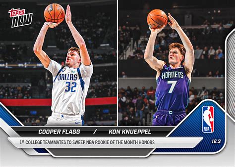 Cooper Flagg, Kon Knueppel 1-of-1 Card with Game-Worn Shoes Revealed by Topps After Epic Duel