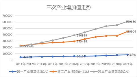 开通绿色通道，东城已为2.54万60岁以上居民接种疫苗_新闻频道_中华网