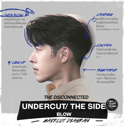 asian middle part undercut | Men hair highlights, Mens hairstyles ...