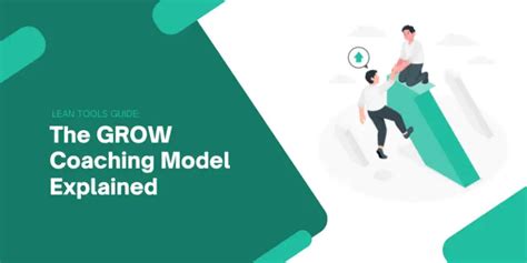 Image result for Grow Model Coaching Session